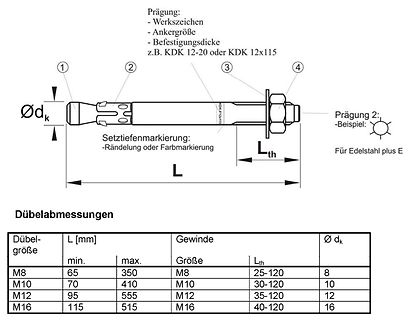 Technische Zeichnung und Tabelle eines Dübels