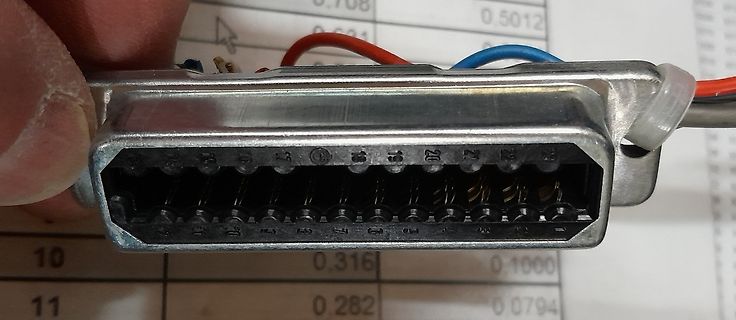 D-Sub Anschlussstecker mit Pin-Nummerierung