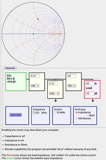 Smith-Chart und Netzwerk-Impedanz-Simulator