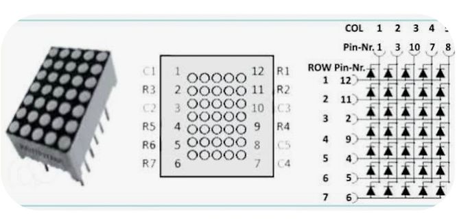 Pinbelegung und Schaltplan einer LED-Matrix