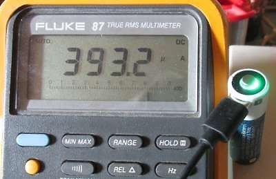 Fluke 87 Multimeter Messung eines Stroms