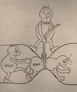 Comic über Ohm, Volt und Ampere