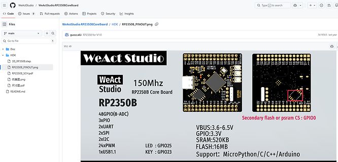 GitHub Repository WeActStudio RP2350B Core Board Übersicht