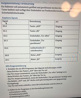 Aufgabe zur SPS-Programmierung einer Hallentortsteuerung