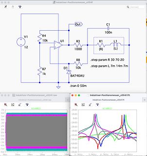 Schaltplan und Simulationsergebnisse eines LC-Filters