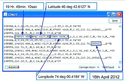 Screenshot eines Terminal-Fensters mit GPS-Daten