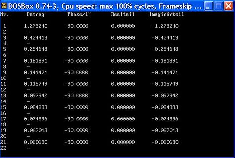 Tabelle mit komplexen Zahlenwerten in DOSBox