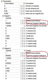 Parameterliste einer Magnet-Simulation in einer Software