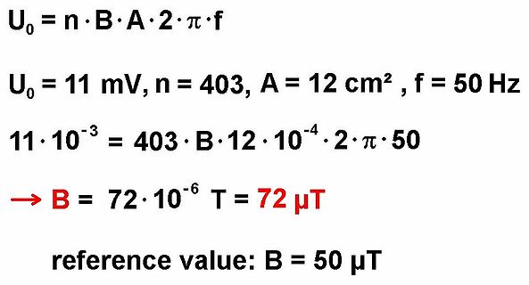 Berechnung der magnetischen Flussdichte B