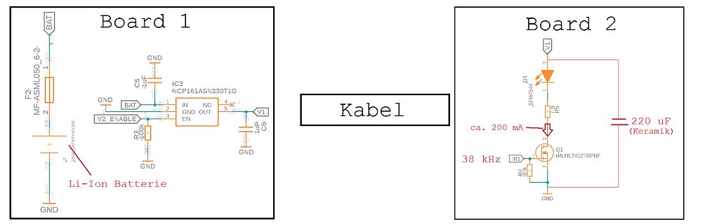 Schaltpläne von Board 1 und Board 2