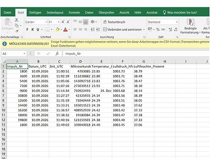 Excel-Tabelle mit Messdaten