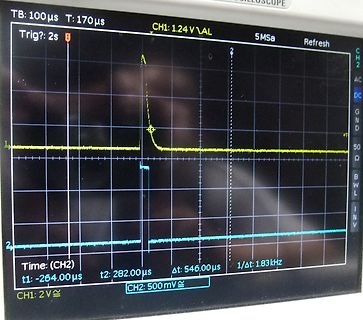 Abfotografierter Oszilloskop-Bildschirm mit Signalkurven