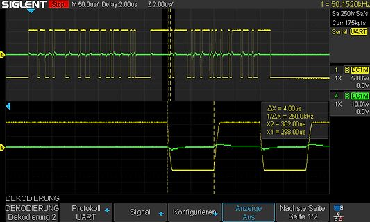 Oszilloskop-Screenshot eines UART-Signals