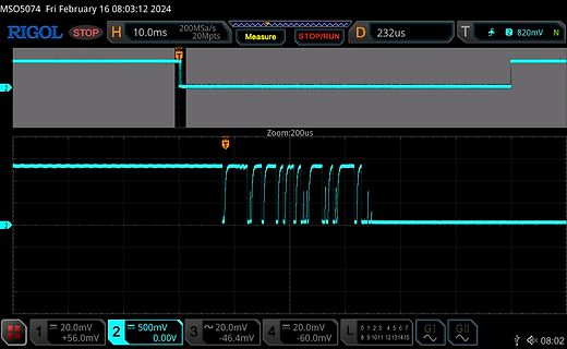 Oszilloskop-Messung eines digitalen Signals
