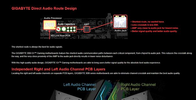 Grafik zum Audio-Routing-Design eines GIGABYTE Mainboards