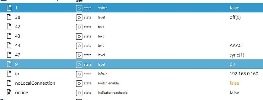 Tabelle mit Software-Statuswerten und Parametern