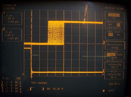Oszilloskop-Display mit zwei Signalkurven