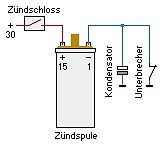 Schaltplan einer Zündspule