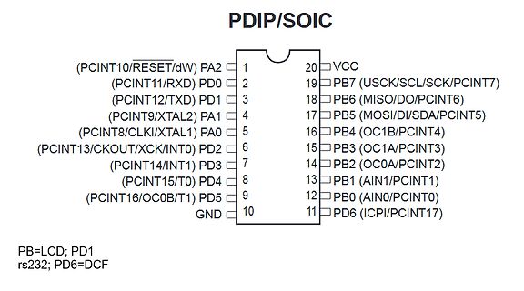Pinbelegung PDIP/SOIC Mikrocontroller