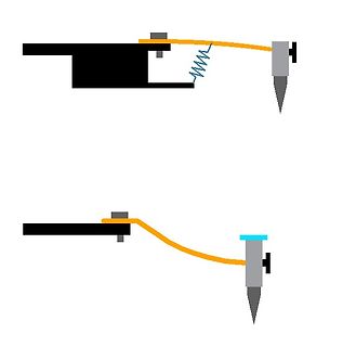 Schematische Darstellung eines mechanischen Auslösers