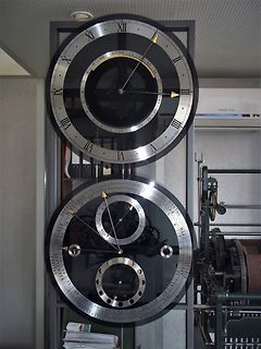 Mechanische Uhren mit 24-Stunden-Anzeige und Kalenderfunktion