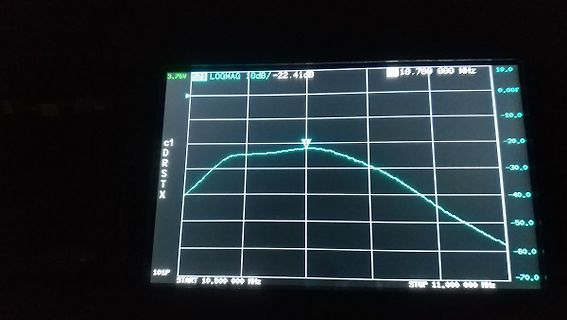 Abfotografierter Bildschirm eines Netzwerkanalysators