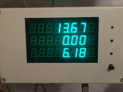 Digitalanzeige eines Messgeräts