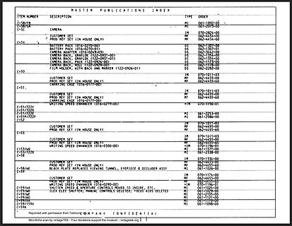 Master Publications Index Liste