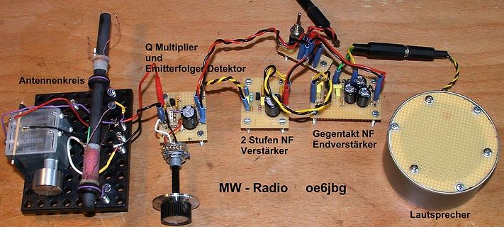 Aufbau eines MW-Radios mit verschiedenen Funktionsmodulen