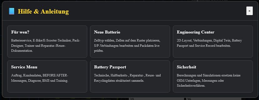 Hilfe- und Anleitung-Menü einer Software