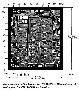 Pad Layout für CD4020BH und CD4040BH