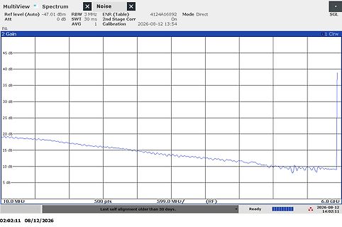 ZJL-4HG_Gain.png