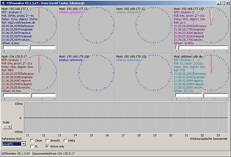 NTPmonitor Software-Interface mit Host-Statusanzeigen