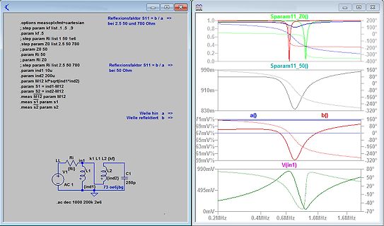Simulation eines LC-Filters mit S-Parametern