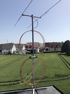 Antennenanlage mit Loop-Elementen auf einem Mast