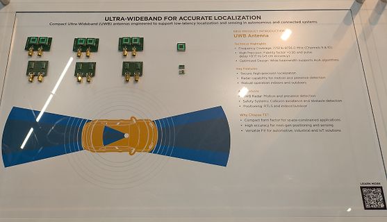 Produktpräsentation UWB-Antennen