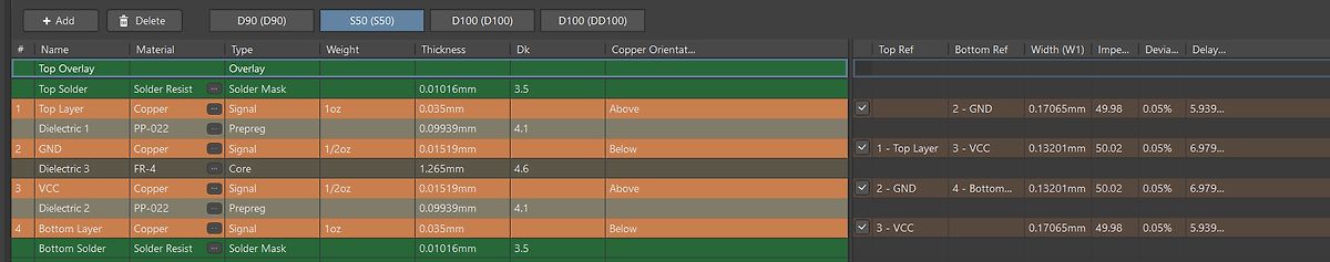 Stackup-Tabelle einer PCB-Design-Software