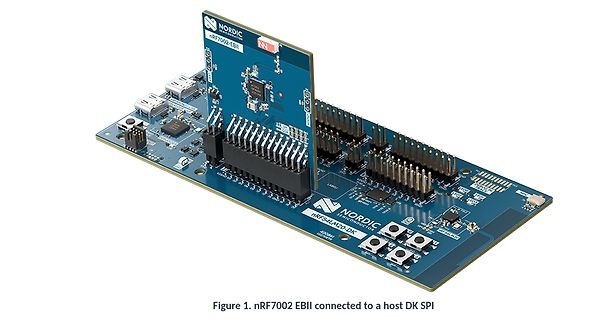 nRF7002 EBII verbunden mit nRF54LM20-DK Host DK