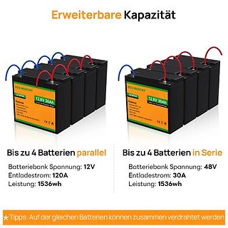 Vergleich von paralleler und serieller Verschaltung von LiFePO4 Batterien