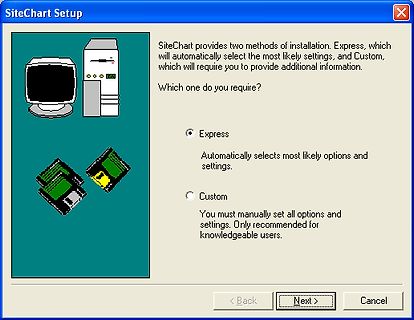 Installationsdialog SiteChart Setup