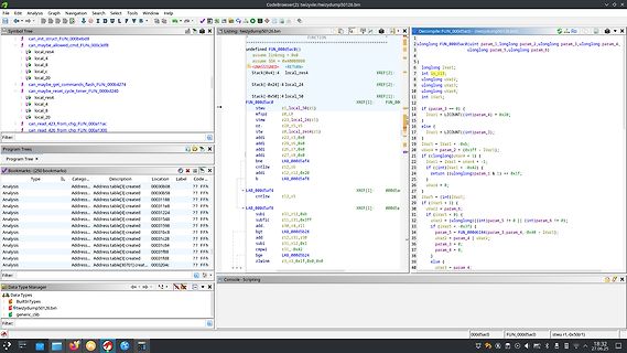 Decompiler Ansicht in einem Disassembler Tool