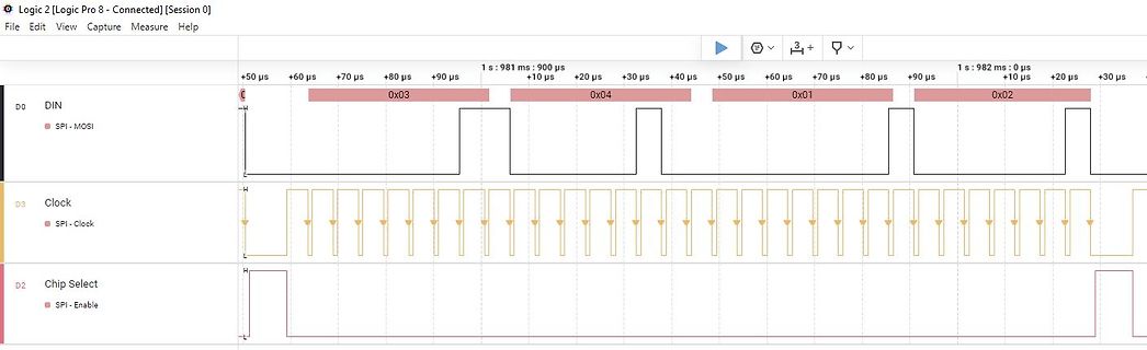 Logikanalysator Screenshot SPI Kommunikation