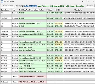 Liste von UEFI Zertifikaten in Windows