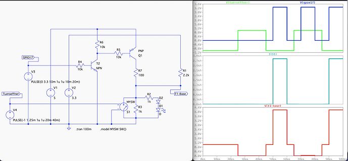 Schaltplan und Simulationsergebnisse einer Transistorschaltung