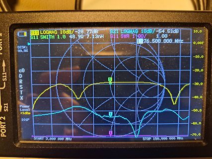 Display eines Vektor-Netzwerkanalysators mit S11 und S21 Kurven