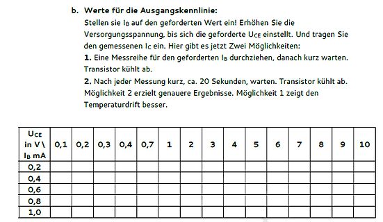 Anleitung und Tabelle für Transistor-Ausgangskennlinie