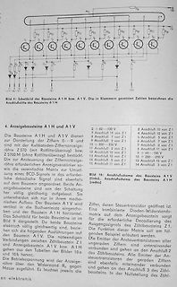 Schaltplan der Bausteine A1H und A1V