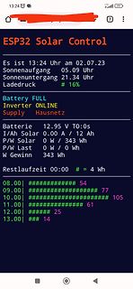 Screenshot einer ESP32 Solar-Steuerungsanzeige