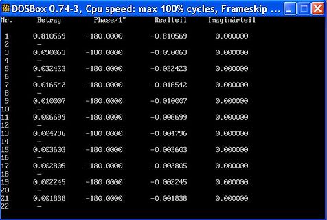 Tabelle mit komplexen Zahlenwerten in DOSBox