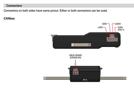 Pinbelegung der CANbus-Stecker an einem Gerät
